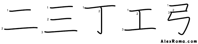 Kanji stroke diagram showing the kanji 二 futatsu 'two', 三 mittsu 'three', 丁 TEI 'T shape', 工 KOU 'craft', 弓 yumi 'bow'. It illustrates the stroke order rule 2, according to which kanji strokes are written from the top to the bottom.