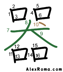 Kanji stroke diagram showing the kanji 器 utsuwa 'vessel'. It illustrates the stroke order rule 3, according to which the short droplet strokes are written last.