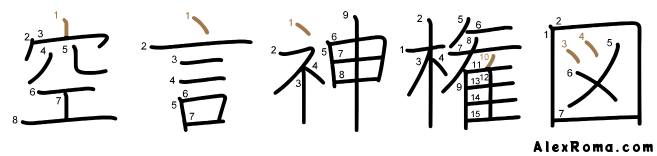 Kanji stroke diagram showing the kanji 空 sora 'sky', 言 iu 'to say', 神 kami 'god', 権 KEN 'authority', 図 ZU 'map'. It illustrates the exceptions to stroke order rule 3. Some droplets are not written last.