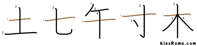 Kanji stroke diagram showing the kanji 土 tsuchi 'earth', 七 nanatsu 'seven', 午 GO 'noon', 寸 SUN 'measurement', 木 ki 'tree'. It illustrates stroke order rule 4: the crossing horizontal stroke is written first.