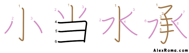 Kanji stroke diagram showing the kanji 小 chiisai 'small', 当 ataru 'to hit', 水 mizu 'water', 承 uketamawaru 'to hear'. It illustrates stroke order rule 5: the prominent middle stroke is written first.