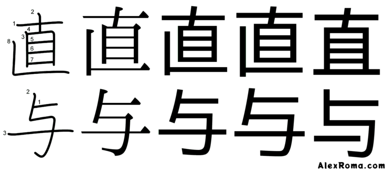 Diagram showing the kanji 直 CHOKU and 与 ataeru in five different font/styles. The fifth style on the right is strikingly different from the other ones.