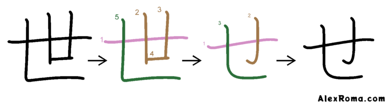 Kanji stroke diagram: the hiragana せ se is the cursive form of the kanji 世 SE 'world'.