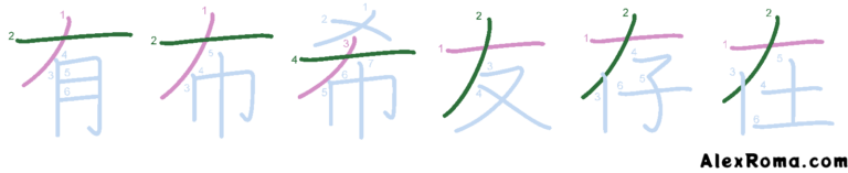 Kanji stroke diagram showing the horizontal stroke vs 左払い hidariharai rule with the kanji: 有 aru 'exist', 布 nuno 'cloth', 希 KI 'hope', 友 tomo 'friend', 存 SON 'exist', 在 aru 'exist'.