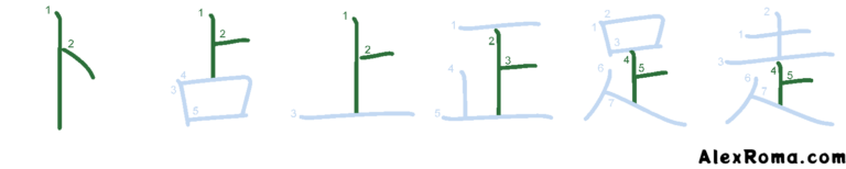 Kanji stroke diagram of the shape 卜 uranai 'divination' and the kanji 占 uranau 'to divine', 上 ue 'up', 正 tadashii 'correct', 足 ashi 'leg', 走 hashiru 'to run'. It illustrates stroke order rule 10: the vertical stroke (long crack) is written first.