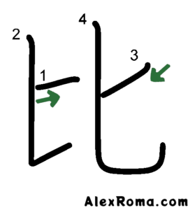 Kanji stroke diagram of the kanji 比 kuraberu 'to compare'. The stroke order is counter-intuitive.