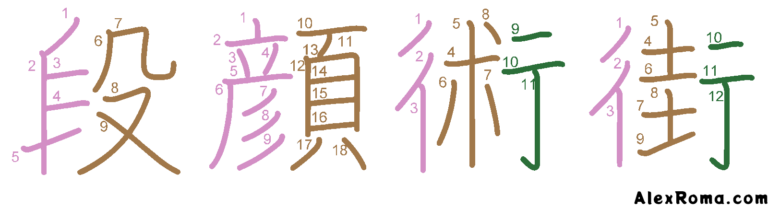 Kanji component diagram showing the kanji 段 DAN 'step', 顔 kao 'face', 術 JUTSU 'the art of', 街 machi 'town'. It illustrates the left-to-right component order rule: kanji components are written from left to right; each component is shown in a different colour.