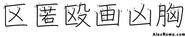 Kanji stroke and component order diagram of characters containing the shapes はこがまえ hakogamae and うけばこ ukebako. The characters are: 区 KU 'ward', 匿 TOKU 'shelter', 殴 naguru 'hit/assault', 画 GA 'picture', 凶 KYŌ 'bad luck', 胸 mune 'chest'.