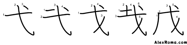 Kanji stroke diagram of five common spear enclosures: しきがまえ shikigamae, ほこがまえ hokogamae, and their variants.