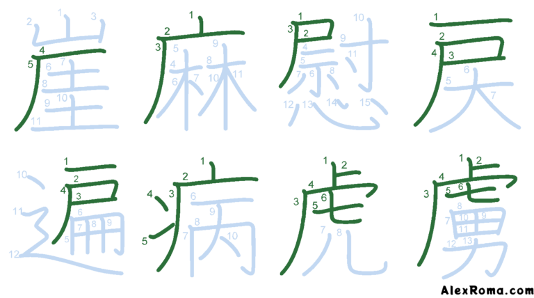 Kanji stroke and component order diagram of characters with hanging enclosures: 崖 gake 'cliff', 麻 asa 'hemp', 慰 nagusameru 'to comfort', 戻 modoru 'to return', 遍 amaneku 'widely', 病 yamai 'illness', 虎 tora 'tiger', 虜 RYO 'prisoner'.