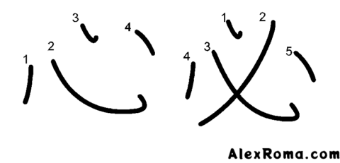 Kanji stroke diagram of characters with unpredictable stroke orders: 心 kokoro 'heart' and 必 kanarazu 'without exception'.